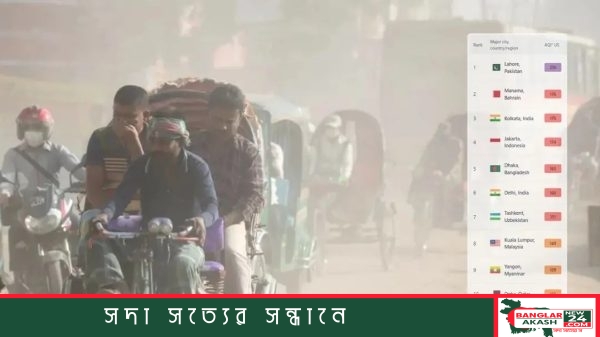 দূষিত বায়ু ও ধোঁয়াচ্ছন্ন পরিবেশে রাজধানীর ঢাকার দৃশ্য এবং আইকিউএয়ারের বায়ুমান সূচকের প্রতীকী ছবি।